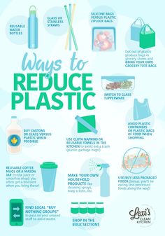 the benefits of reduce plastic in your home or office info graphic by let's clean