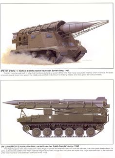 Notable missile systems such as Scud, Scaleboard and Scarab
gave Soviet commanders the means to strike deep into the enemy’s lines of communication and across the battlefield. Nuclear Force, Warsaw Pact, Soviet Army, Cruise Missile, Military Technology, Military Love, Military Men, Western Europe, Military History