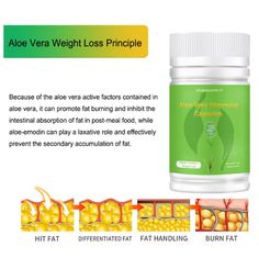 Powerful Weight Loss Pill Face Lift Decreased Appetite Night Enzyme Natural Thin Waist Diet Slimming Pills Fast Fat Burning 30pc Decrease Appetite, Face Lift