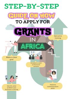 the steps to apply for grads in africa with text overlaying it and an arrow