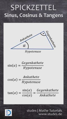 a blackboard with the words sinus, cosinus and tangens on it