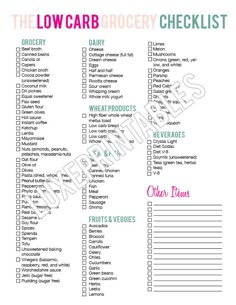 Low Carb Diet Grocery Shopping Checklist - mark McDonald's person that was with him when he spoke told me to try eating less carbs. Maybe this will help me with where to begin! Grocery Checklist, Shopping Checklist, Eating Schedule, Breakfast Low Carb, Single Recipes