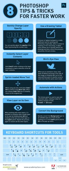 an info sheet with the words 8 tips and tricks for faster work on your computer