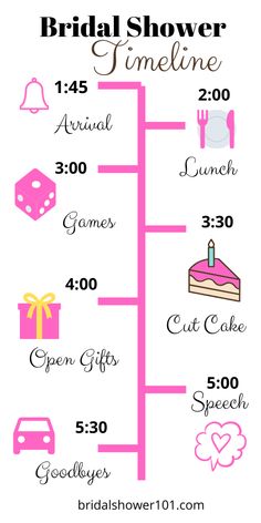 the bridal shower schedule for brides and grooms