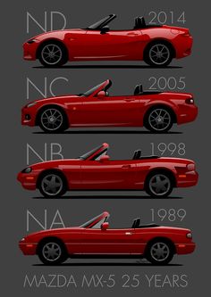 three red sports cars with the names and numbers in different languages, all on grey background