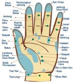 Atasi beberapa penyakit dengan TEKAN TITIK REFLEKSI Setiap organ tubuh memiliki titik-titik saraf yang terdapat pada keberhasilan pija... Health History Form, Hand Reflexology, Natural Teething Remedies, Reflexology Massage, Shiatsu Massage, Health And Fitness Articles, Health Habits, Health Knowledge, Reflexology