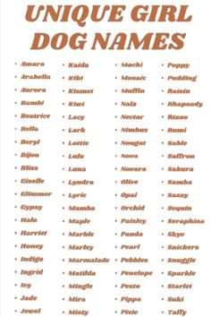 the unique girl dog names are shown in brown and white, with an orange background