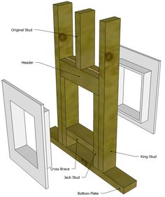 an image of a wooden structure with parts labeled