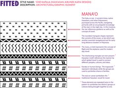 an info sheet describing the different patterns used in this project