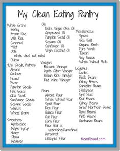 Clean Eating Pantry, Clean Pantry, Pantry List, Endo Diet, Ian Smith, Dr Ian, Clean Eating Chicken, Low Carb Dessert