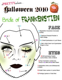 an image of a halloween face diagram