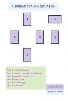 an image of a sheet with numbers and squares on it, including one in the middle