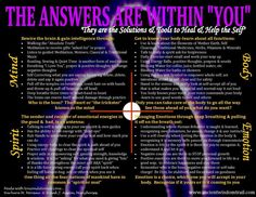 Answers Teaching Posters, Healing Spirituality, Spiritual Journals, Healing Codes, Magick Book