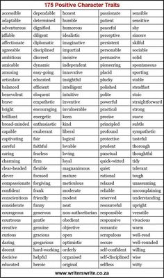 a table with different types of characters in each character's body and their names