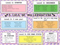 the five levels of rollerskating for beginners to learn how to use them