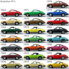 an image of different colored cars from 1970 to present in the same color scheme and size