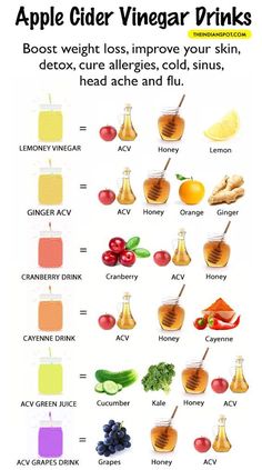 Nutritional Drinks, Workout Hacks, Apple Cider Vinegar Drink Recipes, Apple Cider Vinegar Detox Drink, Vinegar Drinks, Homemade Detox Drinks, Apple Cider Vinegar Detox, Homemade Detox