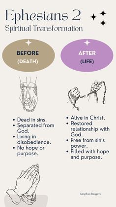 an info sheet describing how to use ephesians 2 and the effects of them