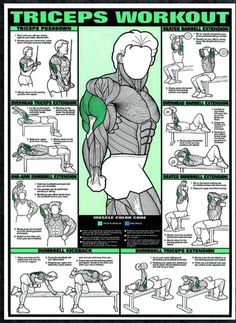 a poster with instructions on how to do the triceps workout