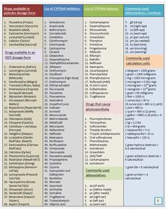 a table with two different types of text