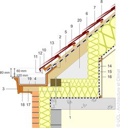 an image of a section of a house showing the roof and side profile with measurements