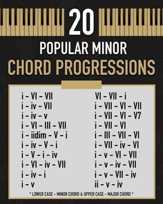 the cover for 20 popular minor choir progressions