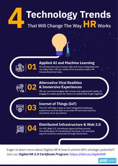 the 4 technology trends that will change the way hrr works infographical poster