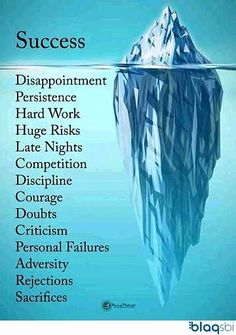 an iceberg with the words success above it