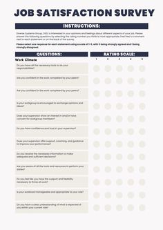 the job satisfaction survey is shown in this graphic file, which includes information about what to expect