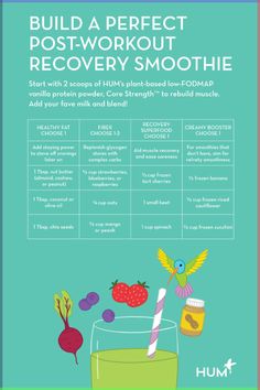 a poster with the words build a perfect post - workout recovery smoothie