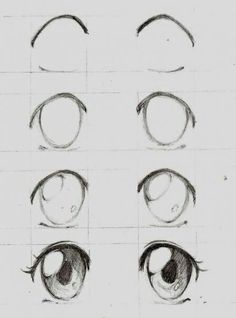 the steps to draw an eye with different angles and shapes for each individual's eyes