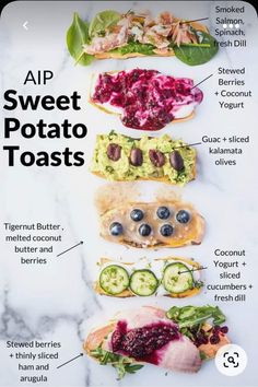 a poster with different types of food on it