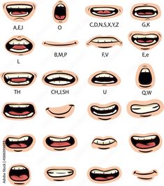 an image of different mouths and mouth shapes