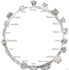 a ring with different types of diamonds on it and the names of them in english