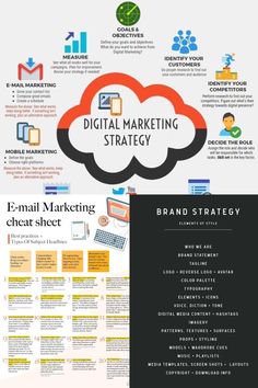 an info sheet with the words digital marketing strategy on it