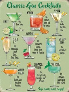 a poster with different types of cocktails on it