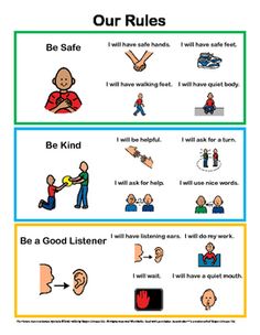 an image of rules for children to use