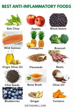 Inflamatory Foods, Eat For Health, Anti Inflammation