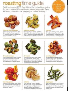 broccoli and other vegetables are shown in this guide for roasting time guides