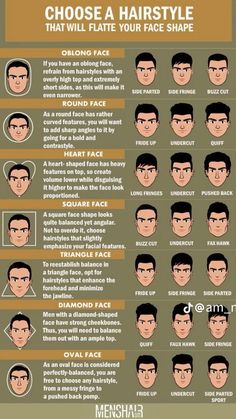 Haircuts For Big Noses, Rectangle Face, Face Shapes Guide, Haircut Names For Men, Hair Cut Guide