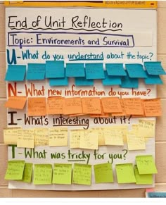 a bulletin board with sticky notes attached to it's sides and the words end of unit reflection on top