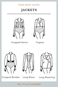 Body Shape Guide, Triangle Body Shape