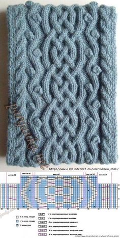 a blue knitted blanket sitting on top of a white table next to a ruler