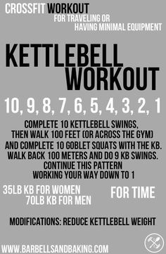 the kettlebell workout poster for crossfit