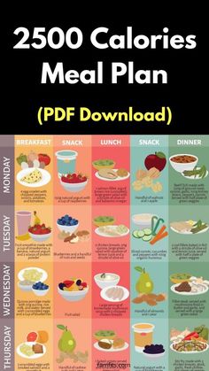 Calories Meal Plan, 2500 Calorie Meal Plan, 500 Calorie, Cucumber Diet, Baking Powder Uses, Baking Soda Beauty Uses, Healthy Weight Gain, Calorie Meal Plan