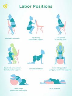 a poster with instructions on how to use labor positions for breastfeedings and babies