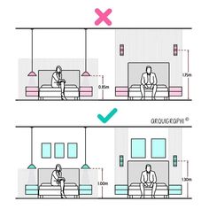 two diagrams showing how to sit on a bed and the same person sitting at a desk