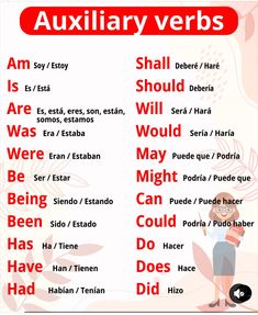 a poster with the words in english and spanish