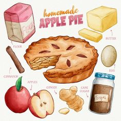 an apple pie with all its ingredients labeled