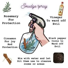 Cleansing Magic, Spring Witch, House Cleansing, Crystal Witch, Smudge Spray, Gothic Love, Protection Spray, Witch Herbs